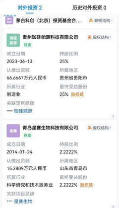 领投星赛生物,茅台基金又行动了